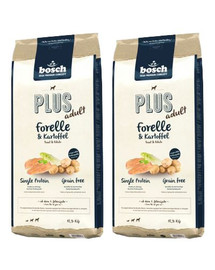 BOSCH PLUS ADULT Forelle & Kartoffel 25 kg (2 x 12,5 kg)