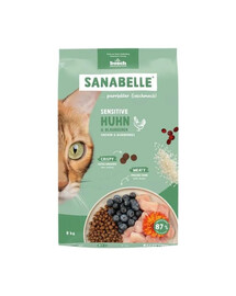 Sensitive Kurczak 8 kg dla kotów o wrażliwym przewodzie pokarmowym