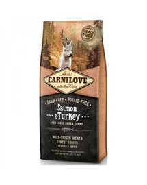 CARNILOVE Puppy Salmon & Turkey 1,5 kg