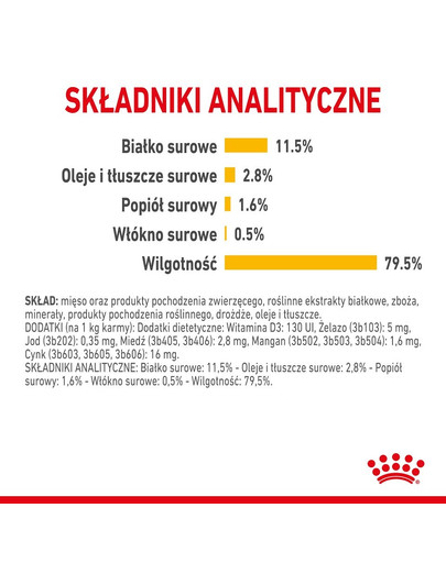 ROYAL CANIN Sensory Taste Stücke in Soße 12x85g für ausgewachsene Katzen zur Stimulierung des Geschmackserlebnisses