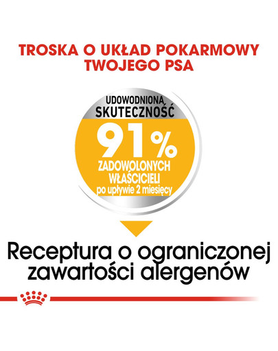 ROYAL CANIN Medium Dermacomfort 12 kg Trockenfutter für ausgewachsene Hunde, mittelgroße Rassen mit empfindlicher Haut