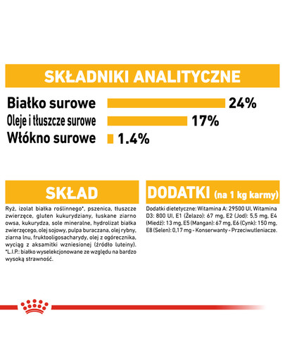ROYAL CANIN Medium Dermacomfort 12 kg Trockenfutter für ausgewachsene Hunde, mittelgroße Rassen mit empfindlicher Haut