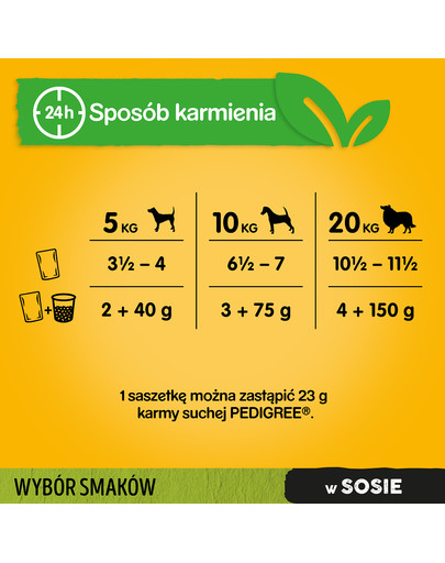 PEDIGREE Adult Hundenassfutter für ausgewachsene Hunde im Portionsbeutel verschiedene Sorten 40x100g