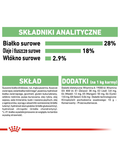 ROYAL CANIN CNN MAXI Sterilised Trockenfutter für kastrierte große Hunde 12 kg