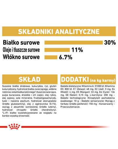 ROYAL CANIN Labrador retriever adult sterilised 2 x 12kg