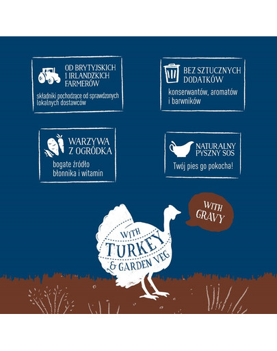 BUTCHER'S Original Rezept in Soße, Hundefutter, Stücke mit Truthahn in Soße, 400g