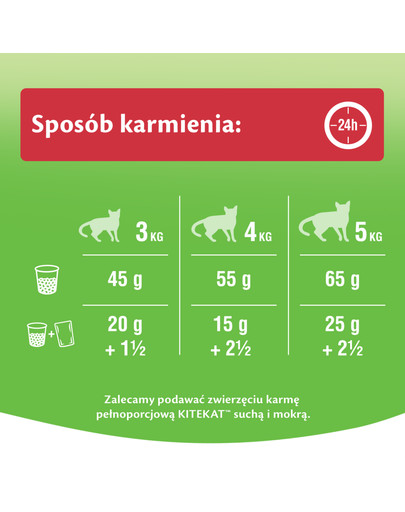 KITEKAT mit Rind und Gemüse 12 kg