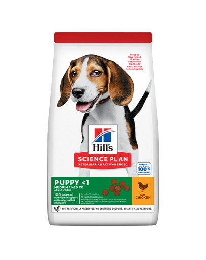 HILL'S Science Plan Hund Puppy Medium Huhn 14 kg