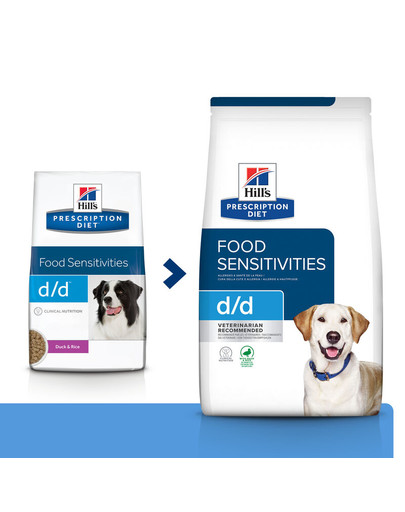 HILL'S Prescription Diet Canine d/d Duck&Rice 1,5 kg Futter zur Stärkung der Hundehaut