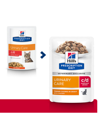 HILL'S Prescription Diet Feline c/d Urinary Stress Chicken 85 g