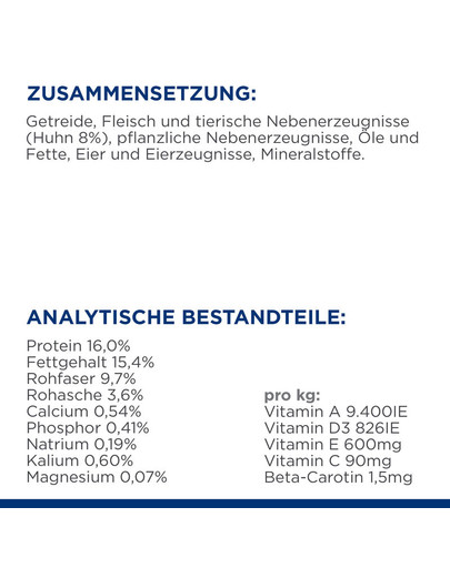 HILL'S Prescription Diet t/d Canine Mini 3 kg