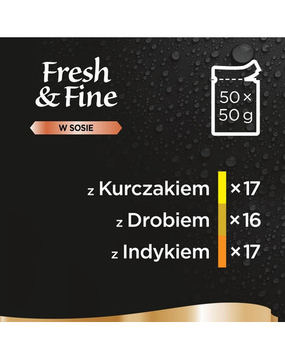 SHEBA Fresh&Fine 50x50 g Saucenbeutel für Huhn, Geflügel und Pute