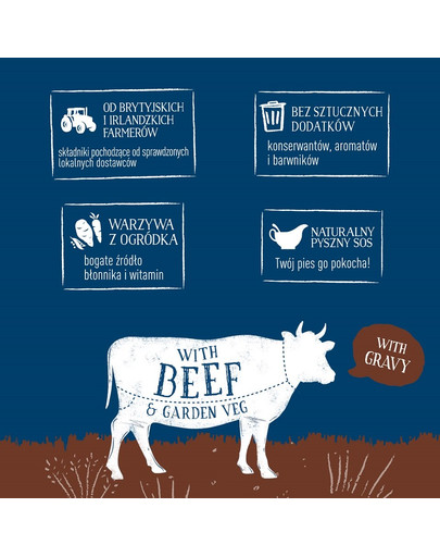 BUTCHER'S Original Rezept in Soße, Hundefutter, Teilstücke mit Rindfleisch in Soße, 400g