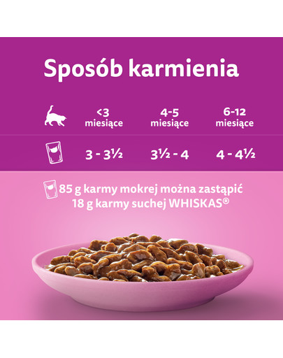 WHISKAS Junior Classic Meals Hähnchen und Rindfleisch in Sauce 4x85g