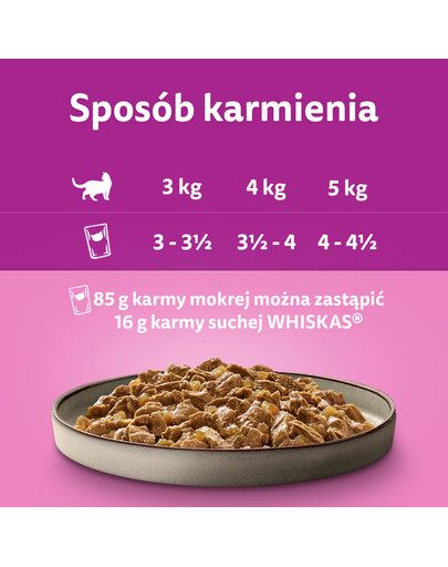WHISKAS Pure Delight Geflügelfrikadellen mit Huhn und Pute 4x85g