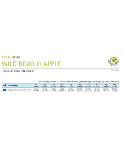 FARMINA N&D Pumpkin Boar & Apple Adult Mini 2.5 kg