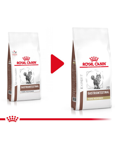 ROYAL CANIN Cat Fibre Response Ekspert 2 kg