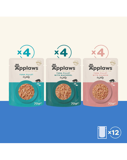 APPLAWS Selection Fish Multipack Beutel mit Gelee für Katzen 12x70g
