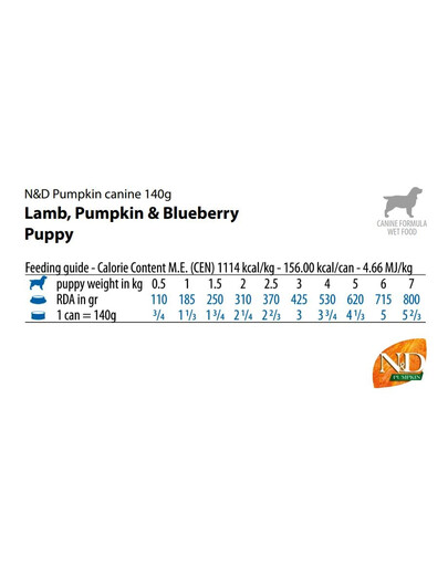 FARMINA N&D Pumpkin Puppy Lamb, pumpkin, blueberry 140 g