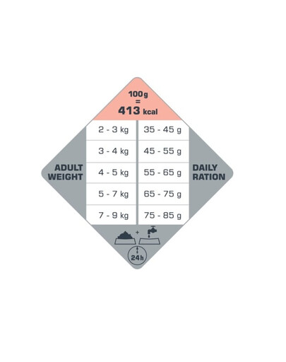 VERSELE-LAGA Opti Life Cat Adult Sensitive Salmon 2.5 kg