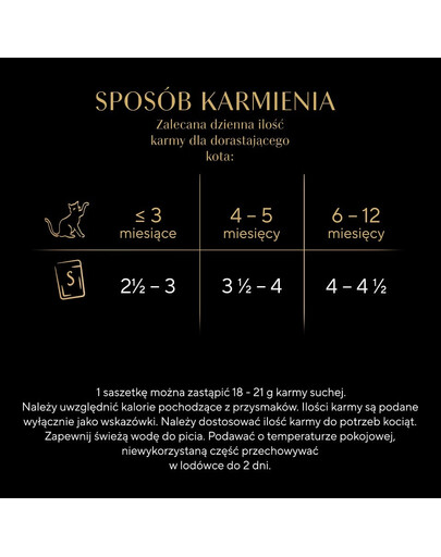 SHEBA Kitten 4x85g Nassfutter mit Lachs und Huhn für Kätzchen