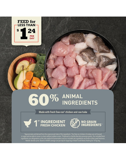 ACANA Adult Small Breed 340g