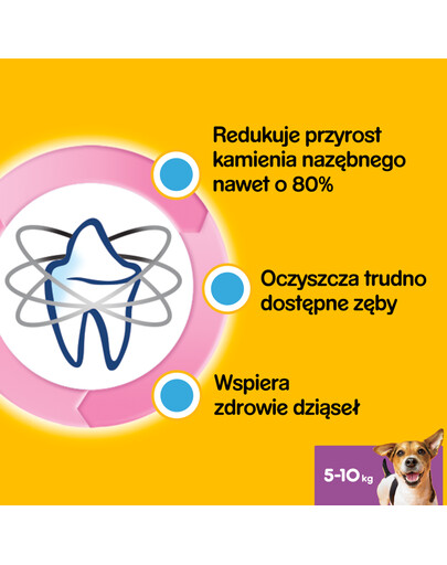 PEDIGREE DentaStix (małe rasy) przysmak dentystyczny dla psów 28 szt. - 4x110g