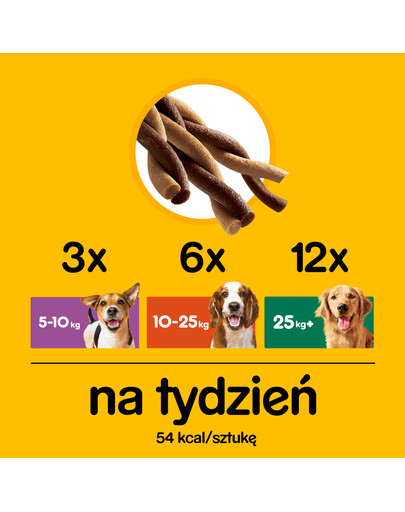 PEDIGREE Rodeo przysmak z wołowiną 122 g