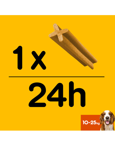 PEDIGREE DentaStix (średnie rasy) przysmak dentystyczny dla psów 28 szt 4x180g