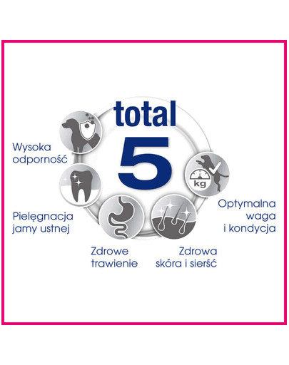 PERFECT FIT Junior (<1 Jahre ) Für kleine Rassen - Reich an Hühnerfleisch 825g