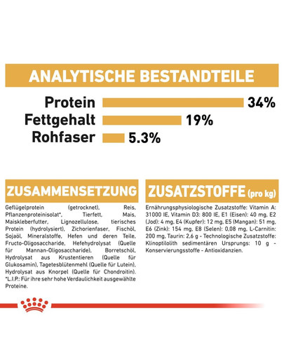 ROYAL CANIN British Shorthair Katzenfutter trocken für Britisch Kurzhaar 4 kg