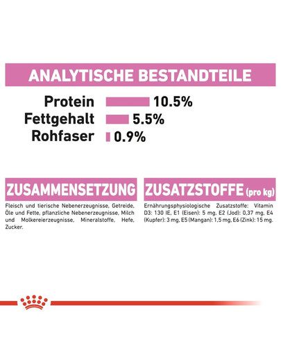 ROYAL CANIN MOTHER & BABYCAT Mousse für tragende Katzen und Kitten 195 g