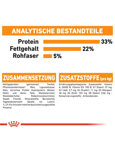 ROYAL CANIN Hair & Skin Care Katzenfutter trocken für gesundes Fell 400 g