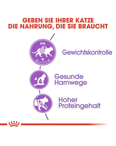 ROYAL CANIN STERILISED Trockenfutter für kastrierte Katzen 10 kg