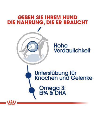 ROYAL CANIN MAXI Adult Trockenfutter für große Hunde 15 kg