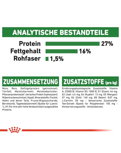 ROYAL CANIN MINI Adult 8+ Trockenfutter für ältere kleine Hunde 800 g