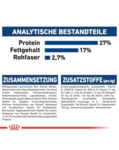 ROYAL CANIN MAXI Ageing 8+ Trockenfutter für ausgewachsene Hunde, große Rassen 15 kg