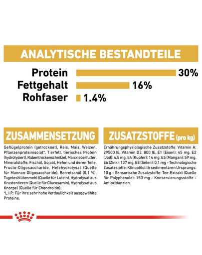 ROYAL CANIN Jack Russell Terrier Adult Hundefutter trocken 1,5 kg
