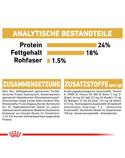 ROYAL CANIN Maltese Adult Hundefutter trocken 500 g
