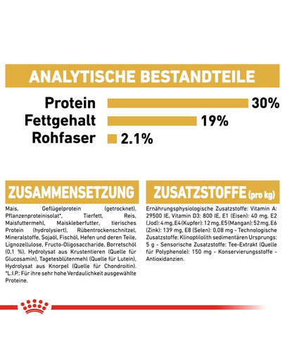 ROYAL CANIN Poodle Adult Hundefutter trocken für Pudel 1,5 kg