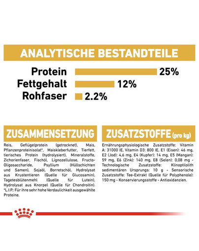 ROYAL CANIN Miniature Schnauzer Adult Hundefutter trocken für Zwergschnauzer 7.5 kg