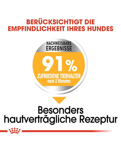 ROYAL CANIN MAXI Dermacomfort Trockenfutter für große Hunde mit empfindlicher Haut 12 kg