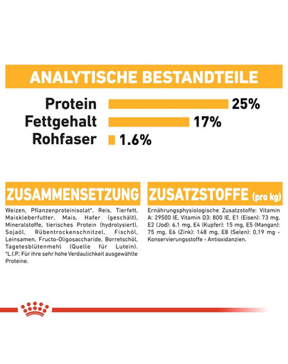 ROYAL CANIN MAXI Dermacomfort Trockenfutter für große Hunde mit empfindlicher Haut 12 kg