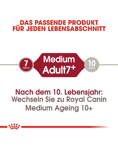 ROYAL CANIN MEDIUM Adult 7+ Trockenfutter für ältere mittelgroße Hunde 15 kg