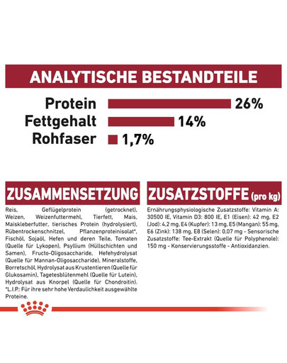 ROYAL CANIN MEDIUM Ageing 10+ Trockenfutter für ausgewachsene Hunde, mittlere Rassen 15 kg