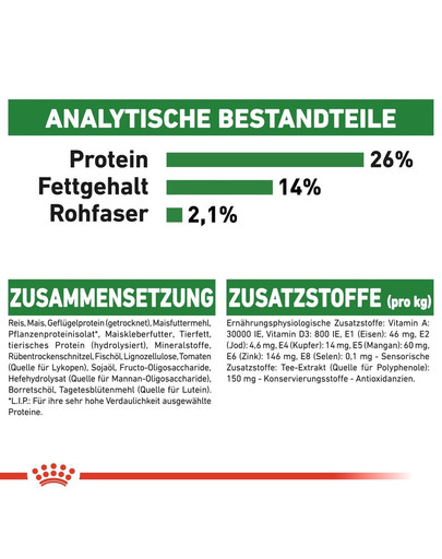 ROYAL CANIN MINI Ageing 12+ Trockenfutter für ausgewachsene Hunde, kleine Rassen 1,5 kg