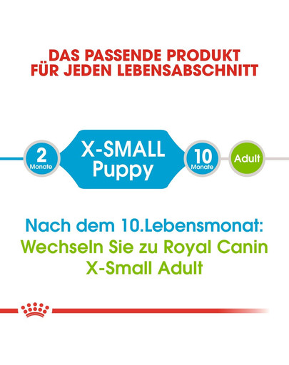 ROYAL CANIN X-SMALL Puppy Welpenfutter trocken für sehr kleine Hunde 1,5 kg