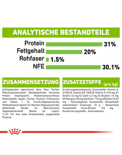 ROYAL CANIN X-SMALL Puppy Welpenfutter trocken für sehr kleine Hunde 1,5 kg