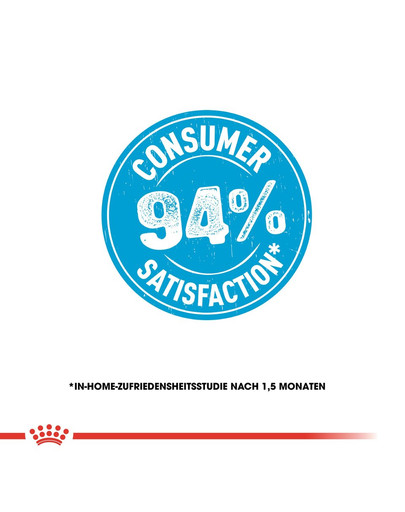 ROYAL CANIN MINI Starter für tragende Hündin und Welpen 1 kg