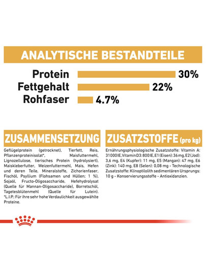 ROYAL CANIN Persian Adult Trockenfutter für Perser-Katzen 2 kg